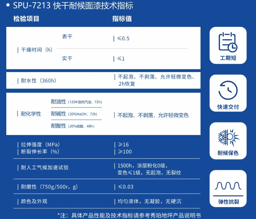 1679361608560566.png image.png