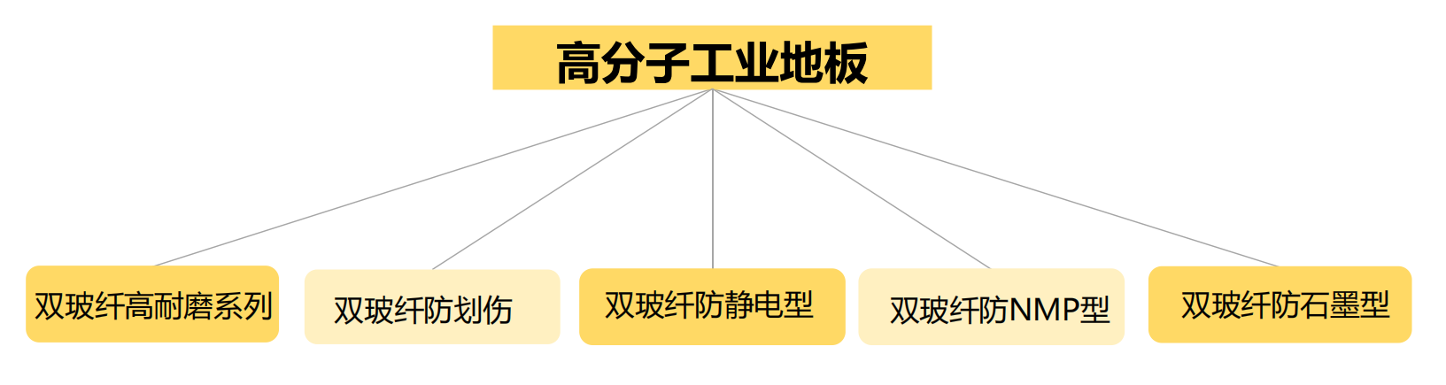 1679381467809516.png image.png