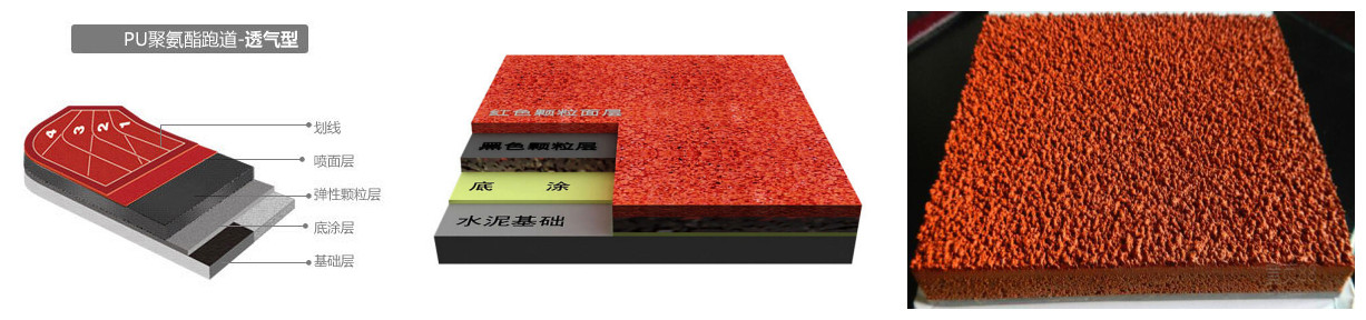 透氣塑膠跑道 透氣塑膠跑道